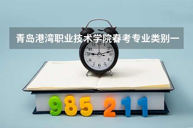 青岛港湾职业技术学院春考专业类别一览表